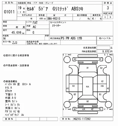 Suzuki CERVO