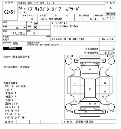 Suzuki EVERY