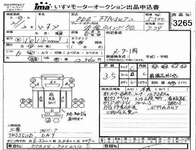 Isuzu FORWARD