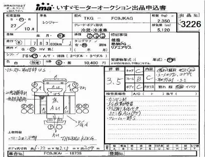 Hino RANGER