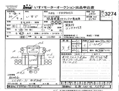 Isuzu FORWARD