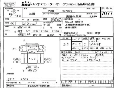Mitsubishi Fuso Canter