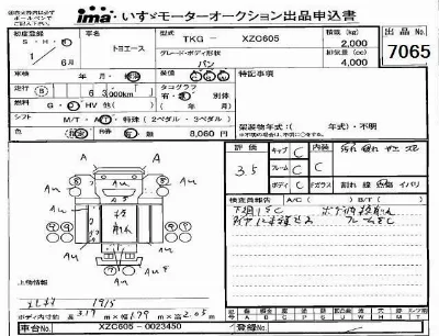 Toyota ToyoAce