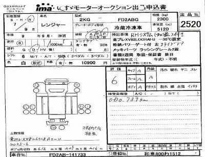 Hino RANGER