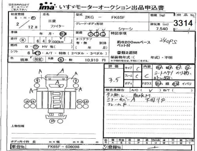 Mitsubishi FUSO FIGHTER