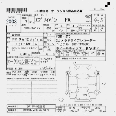 Suzuki EVERY
