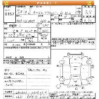 Daihatsu Cast Activa