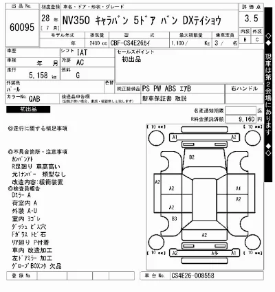Nissan NV350 CARAVAN