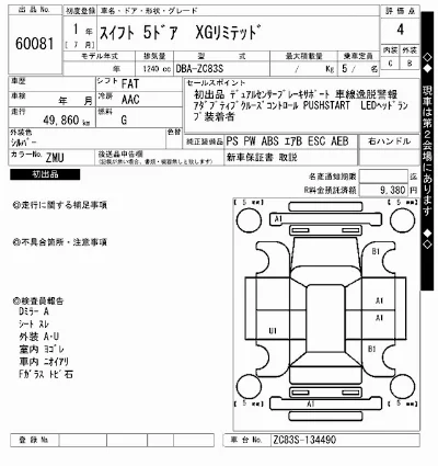 Suzuki SWIFT