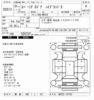 Suzuki SPACIA
