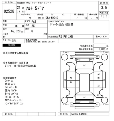 Suzuki ALTO