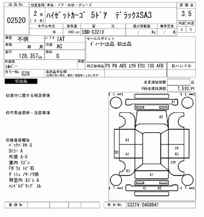Daihatsu Hijet Cargo