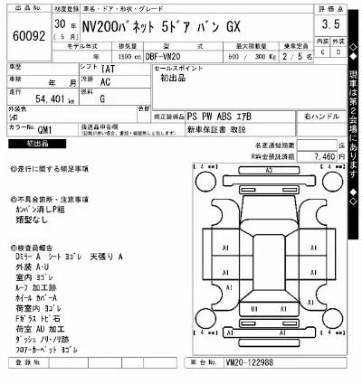 Nissan NV200