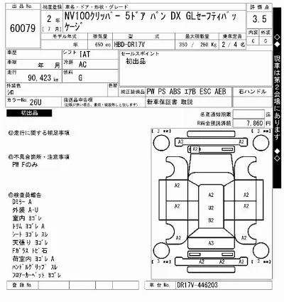 Nissan NV100 CLIPPER