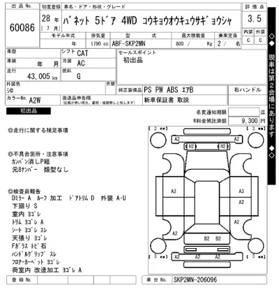 Nissan VANETTE
