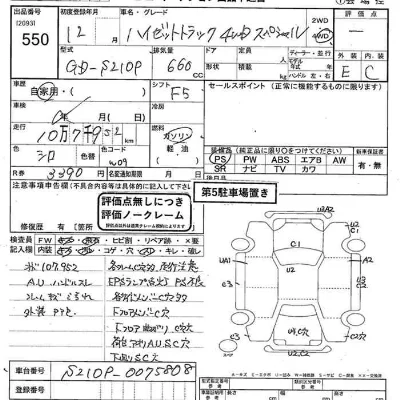 Daihatsu HIJET TRUCK