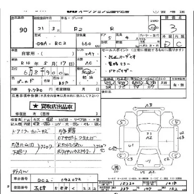 Subaru R2