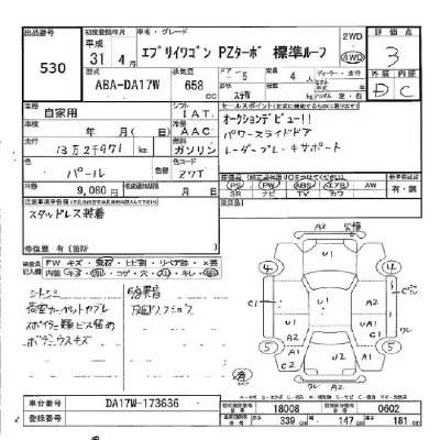 Suzuki EVERY