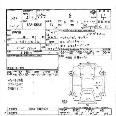 Nissan SAKURA