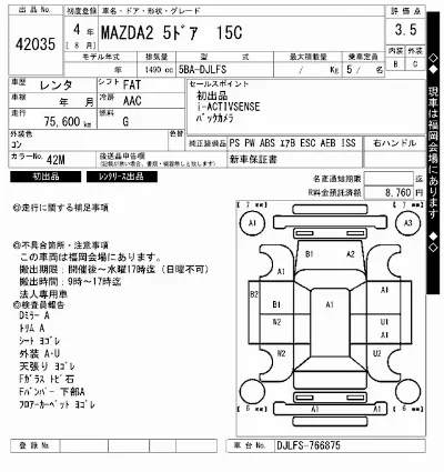 Mazda MAZDA2