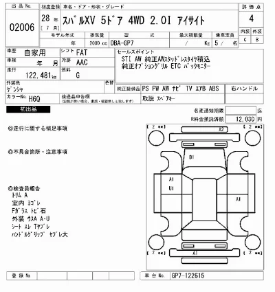 Subaru XV