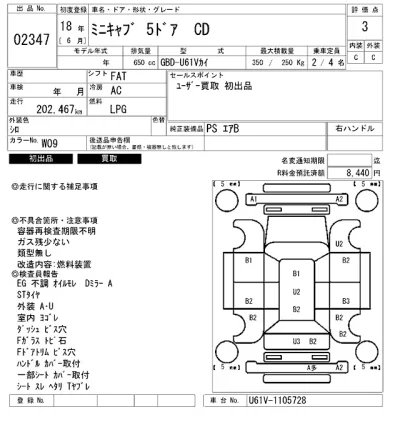 Mitsubishi MINICAB