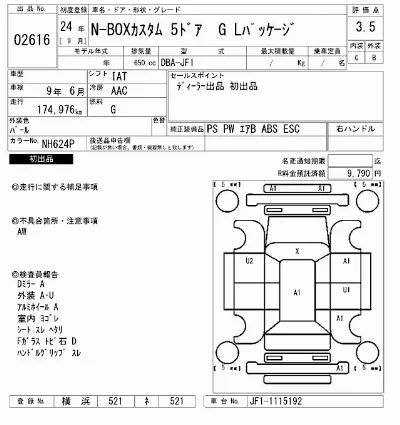 Honda N BOX