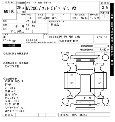 Nissan NV200