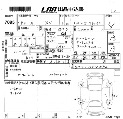 SUBARU XV
