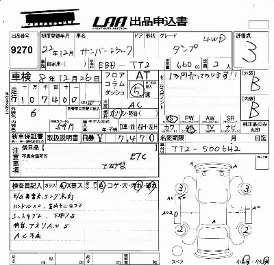Subaru Sambar Truck