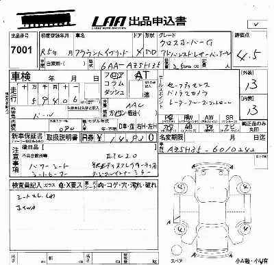 Toyota Crown Crossover