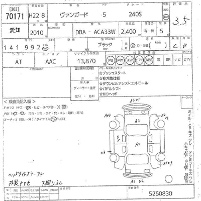 Toyota Vanguard