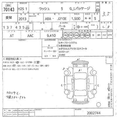 Toyota Rush
