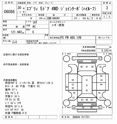 Suzuki EVERY