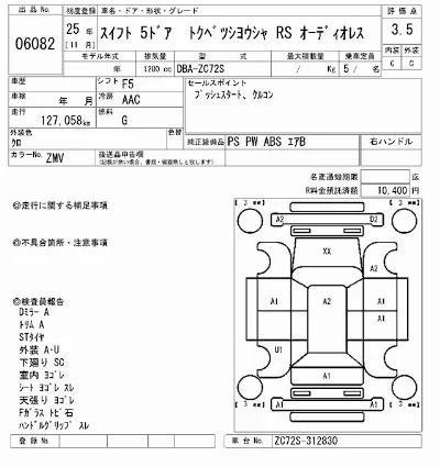 Suzuki SWIFT
