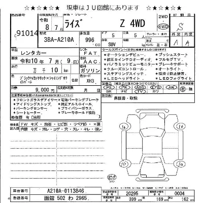 Toyota Raize