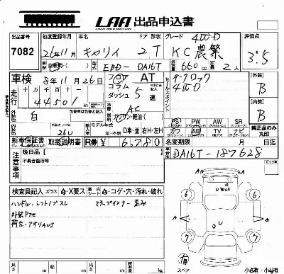 Suzuki CARRY TRUCK
