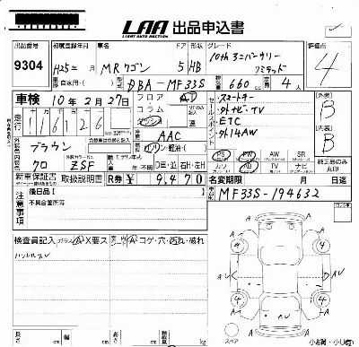 Suzuki MRWAGON
