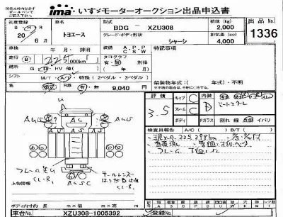 Toyota ToyoAce