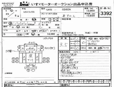 Nissan UD