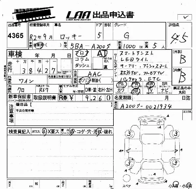 Daihatsu ROCKY