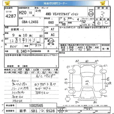 Daihatsu Esse