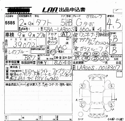 Daihatsu TAFT