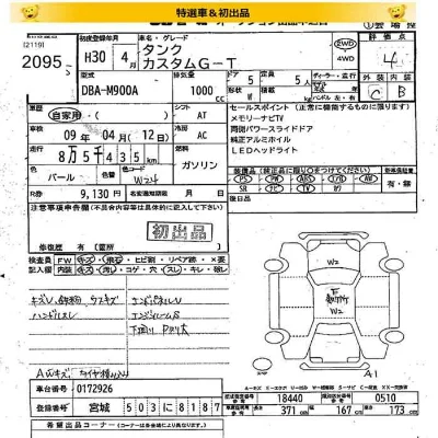 Toyota Tank