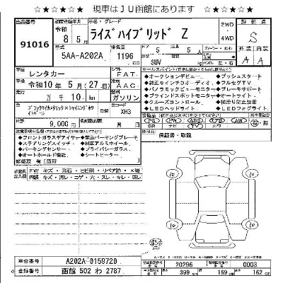 Toyota Raize