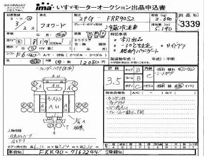 Isuzu FORWARD