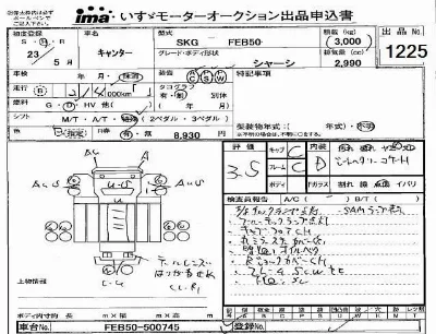 Mitsubishi Fuso Canter