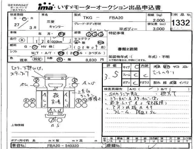 Mitsubishi Fuso Canter
