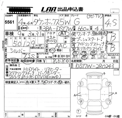 Mitsubishi TOWNBOX