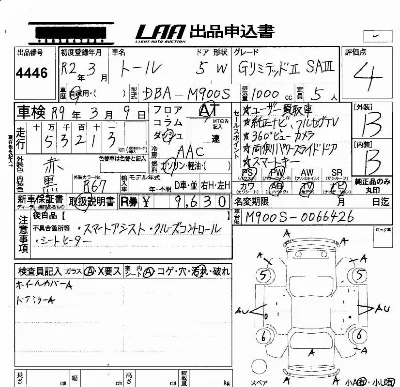 Daihatsu THOR